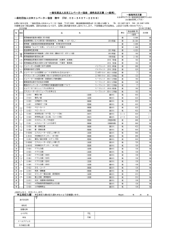 一般社団法人日本エレベーター協会 御中 (FAX：03－3407－2259