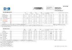 PDF - MOL JAPAN