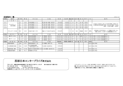 空室一覧（仲介業者様向け） [PDFファイル] - 西部日本エンタープライズ