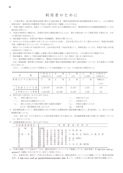 利用者のために - 農林水産省