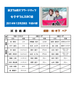 女子ダブルスBC級