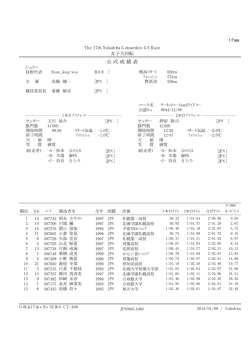 女子大回転