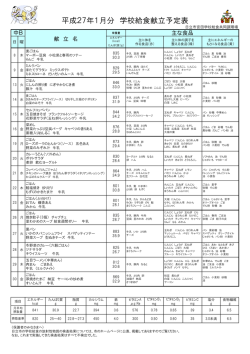 H27.1月 平沢中献立表(PDF形式 80キロバイト) - 日立市