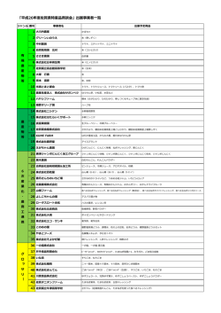 出展事業者一覧 - 佐賀県