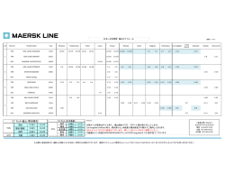 更新日 1月8日 日本－北米西岸 輸出スケジュール 入 - Maersk Line
