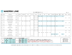 更新日 1月8日 日本－北米西岸 輸出スケジュール 入 - Maersk Line