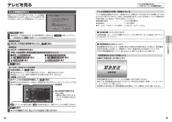 084-テレビ初期設定を行う - Panasonic