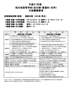 柏日体高等学校〈全日制・普通科・共学〉 平成27年度 生徒募集要項