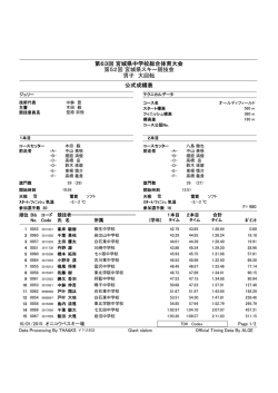 第63回 宮城県中学校総合体育大会 第52回 宮城県スキー競技会 男子