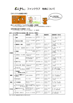 ファンクラブ 特典について - 羽生市