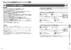 Drive P@ssを利用する（スマートフォン連携） - Panasonic