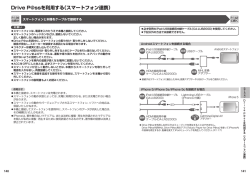 Drive P@ssを利用する（スマートフォン連携） - Panasonic
