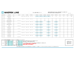 更新日 1月8日 到着予定日が網掛け表示の仕向け地は - Maersk Line
