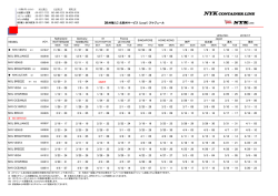 北欧州 - NYK Container Line