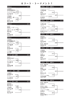 A コート・トーナメント 1
