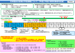 A B C 日本脳炎の定期の予防接種について【平成27年度特例対象者