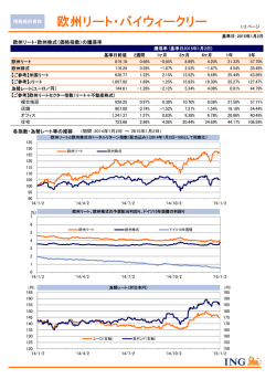 INDICES - コピー.xlsm