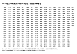 2015年度立命館慶祥中学校入学試験 合格者受験番号