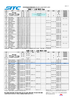 上海・寧波 - ダイトーコーポレーション