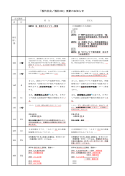 「現代社会／現社309」更新のお知らせ