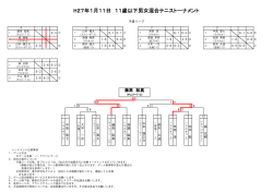 H27年1月11日 11歳以下男女混合テニストーナメント
