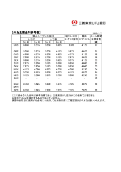 外為主要金利表20150107 - 三菱東京UFJ銀行