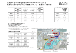 南放水口・排水路 - 東京電力