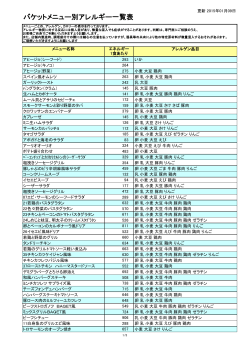 バケットのアレルゲン情報