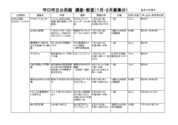 守口市立公民館 講座・教室（1月・2月募集分） - 教育委員会