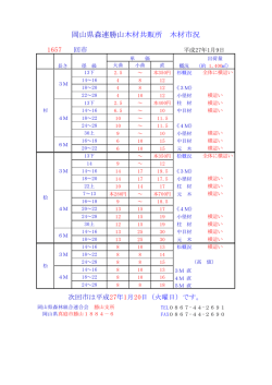 勝山 - 岡山県森林組合連合会