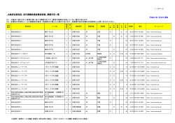 PDFファイル／242KB - 大阪府
