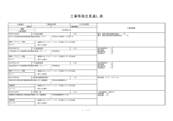 工事関連業務（PDF：24KB） - 堺市