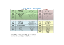 八寸 前菜盛り合せ Assorted appetizer 八寸 Assorted appetizer お造り