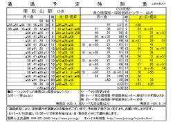 上熊谷駅入口 - 国際十王交通