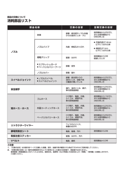 消耗部品リスト