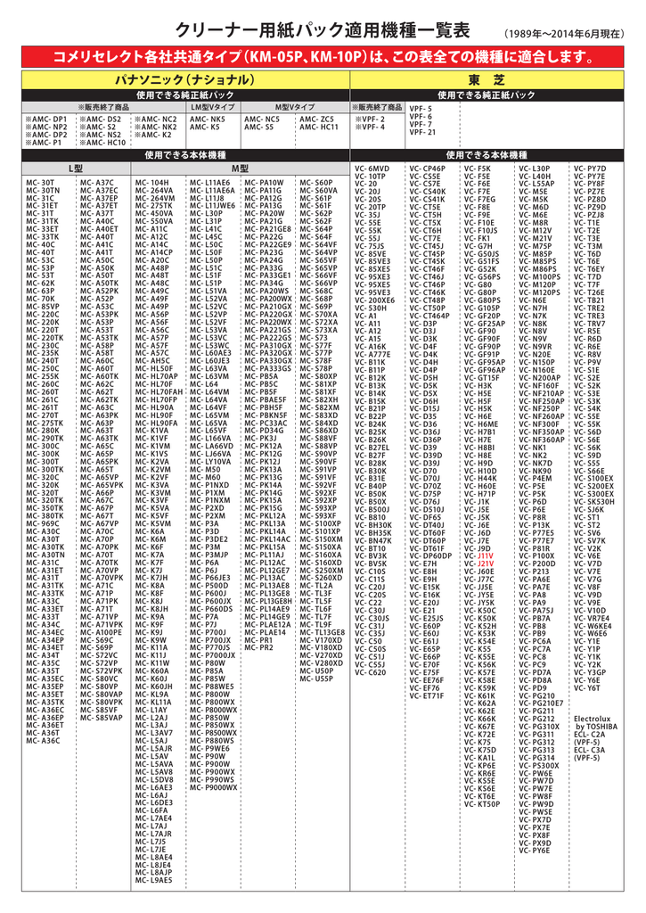 クリーナー用紙パック適用機種一覧表