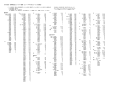 第9回愛・地球博記念コンテスト結果（2014年9月22～23日実施）