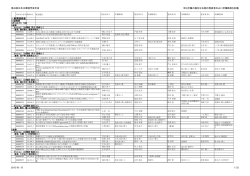 プログラム - 日本水環境学会