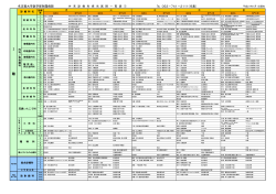 外来診療科担当医師一覧表（PDF 493 KB）