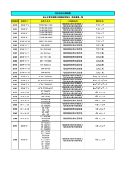 登録番号 登録日付 機器の型式 HP掲載品目 販売社名 2115 2014/7/9