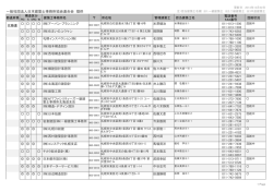 (名 簿)H26/12/22現在