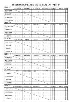 東京ガスCUP
