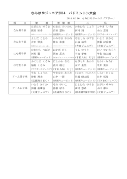 結果はこちら - 大阪バドミントン協会