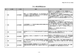 フロン排出抑制法Q＆A集