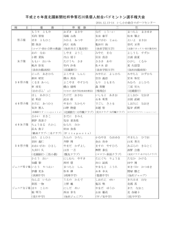 平成26年度北國新聞社杯争奪石川県個人総合バドミントン選手権大会