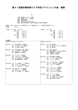 第47回福井県秋季クラブ対抗バドミントン大会 結果