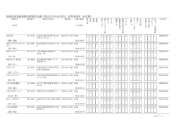 県外 ( けんがい ) 業者