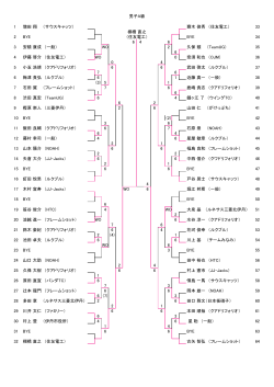 結果PDF - 伊丹テニス協会