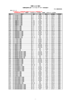 切替ロットのご案内
