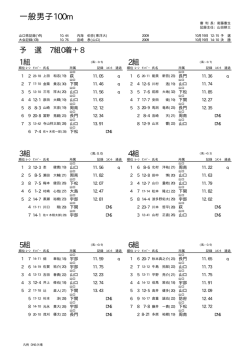 一般男子100m - 山口陸上競技協会